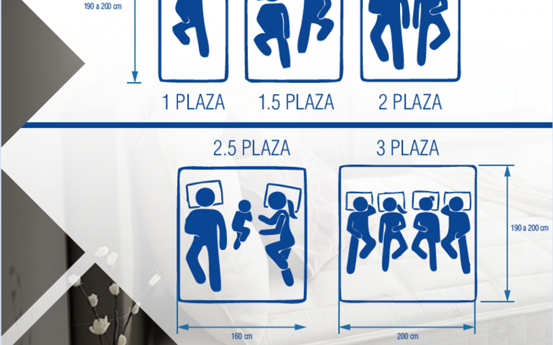 DENOMINACIÓN Y MEDIDAS